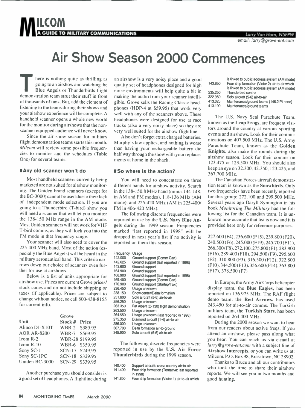 Air Show Season 2000 Commences