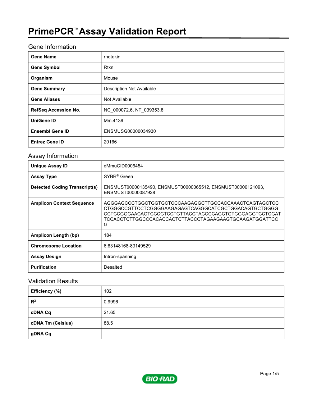 Primepcr™Assay Validation Report