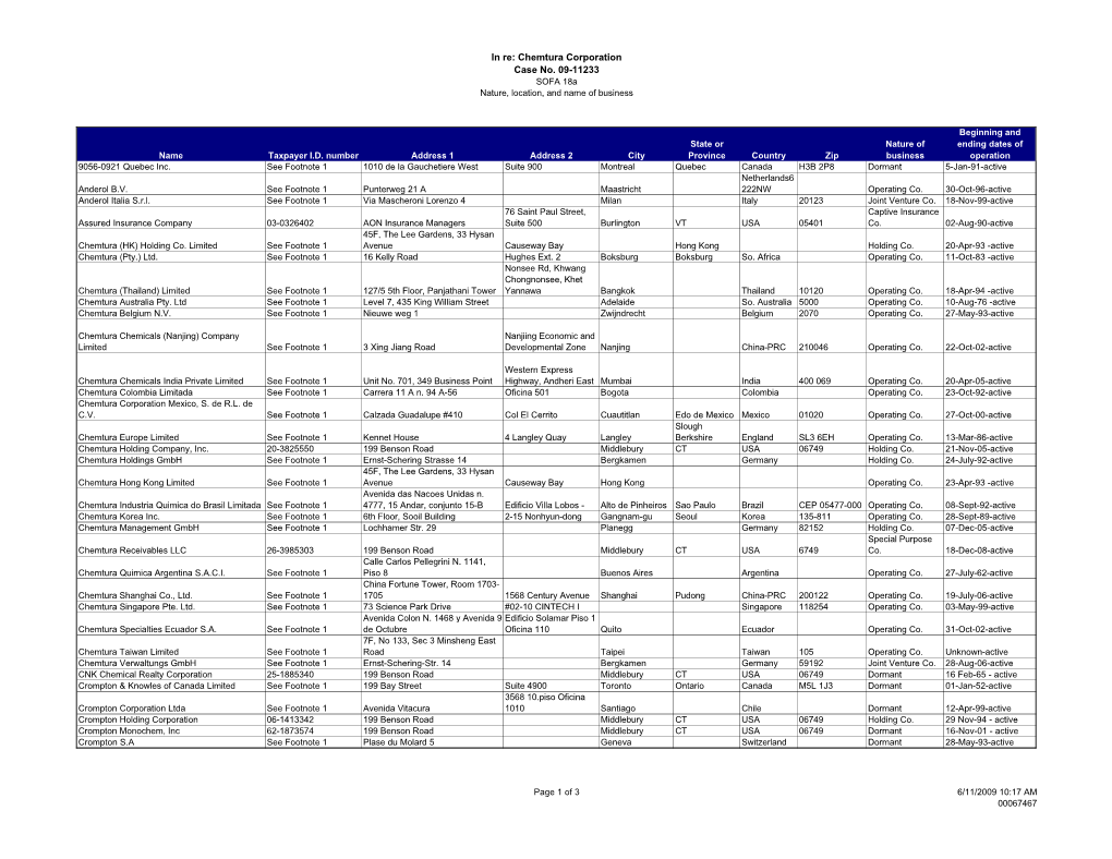 Chemtura Corporation Case No. 09-11233 SOFA 18A Nature, Location, and Name of Business