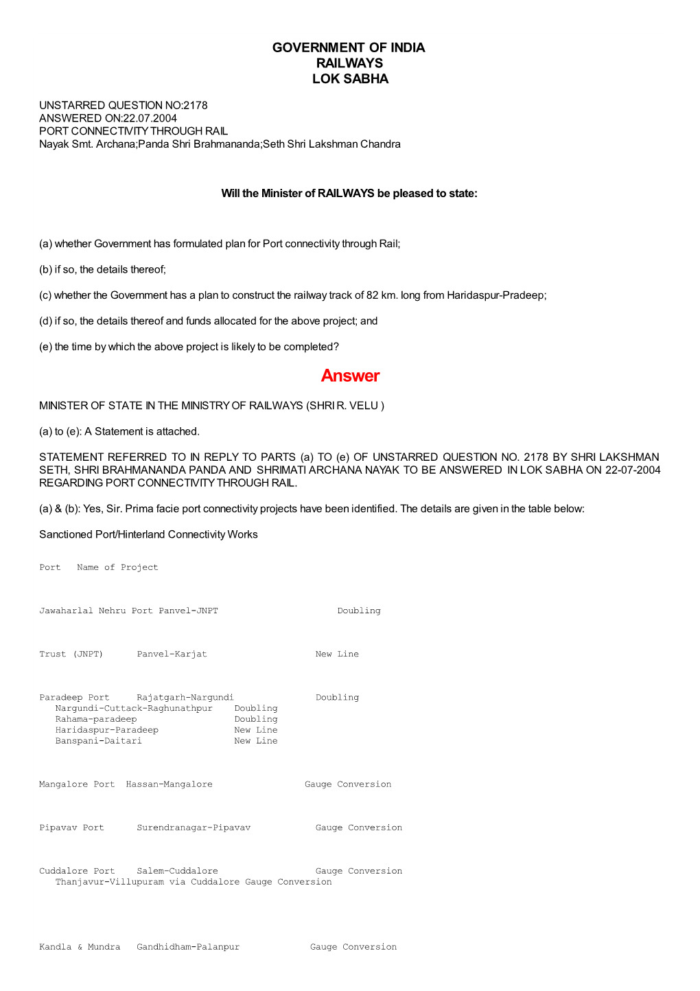 ANSWERED ON:22.07.2004 PORT CONNECTIVITY THROUGH RAIL Nayak Smt