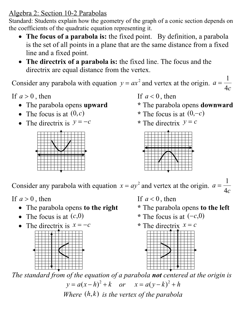 Algebra 2: Section 10-2 Parabolas