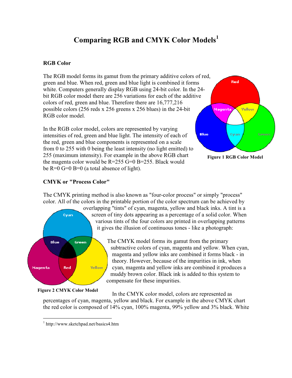 Comparing RGB and CMYK Color Models 1