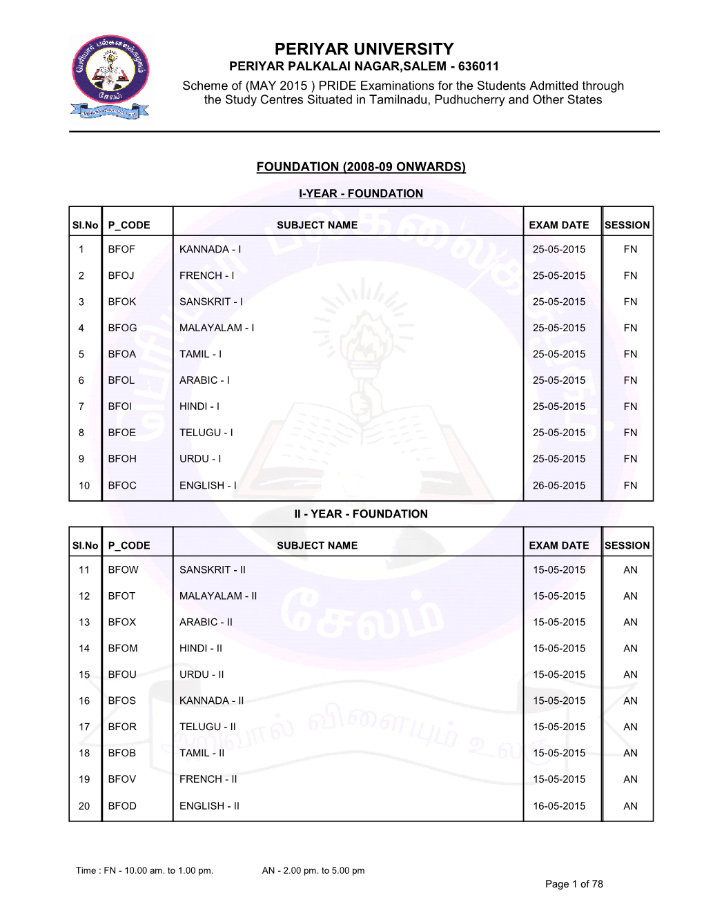 Periyar University