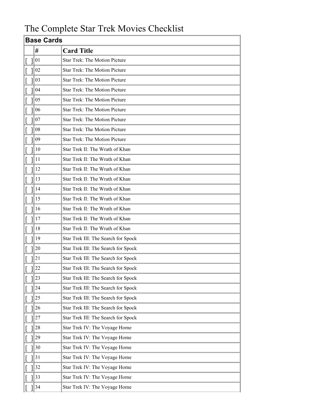 The Complete Star Trek Movies Checklist