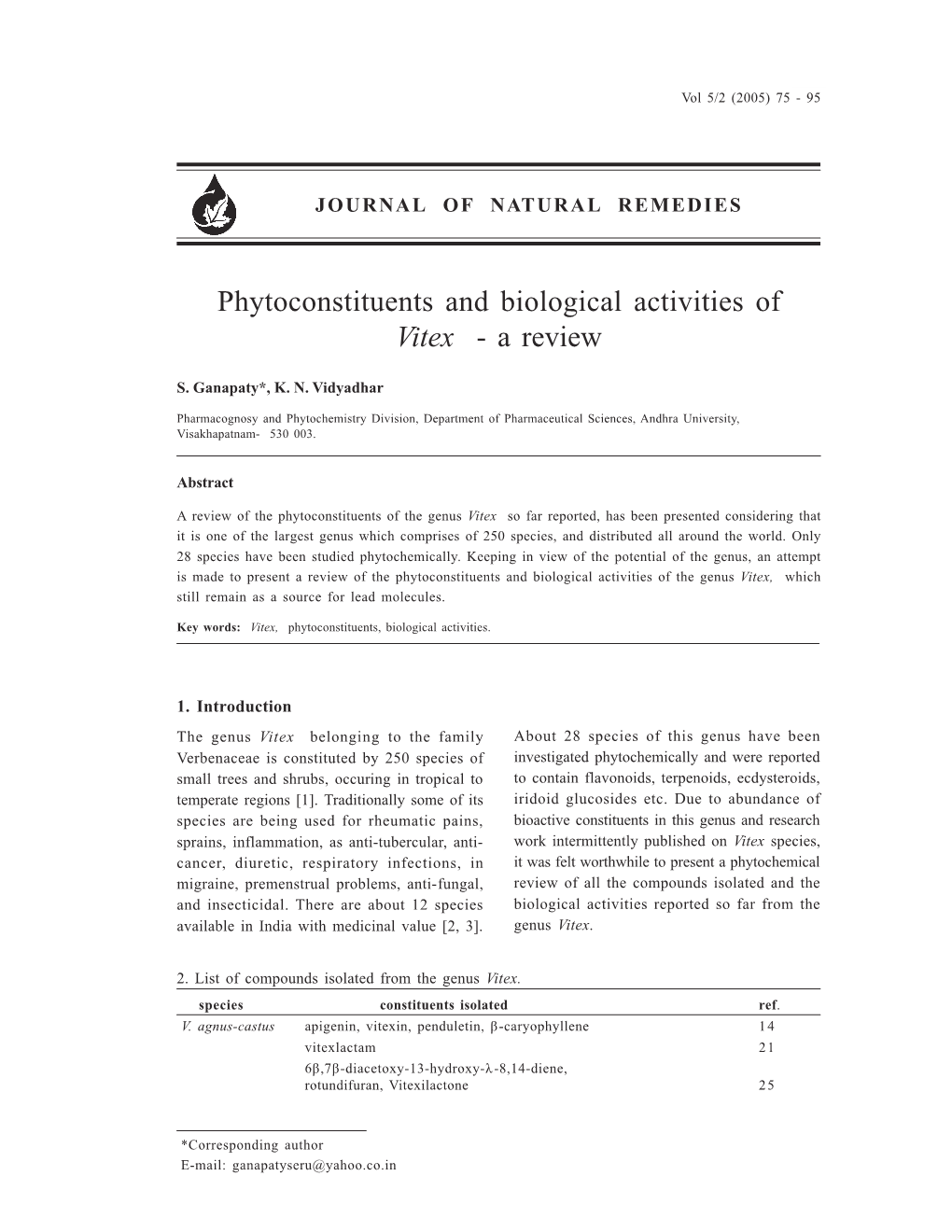 Phytoconstituents and Biological Activities of Vitex - a Review