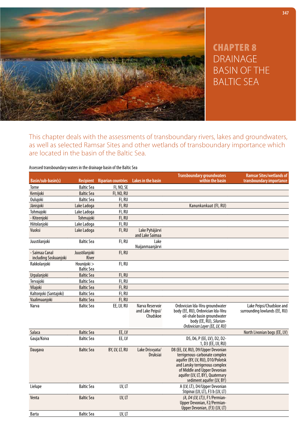 Chapter 8 Drainage Basin of the Baltic Sea