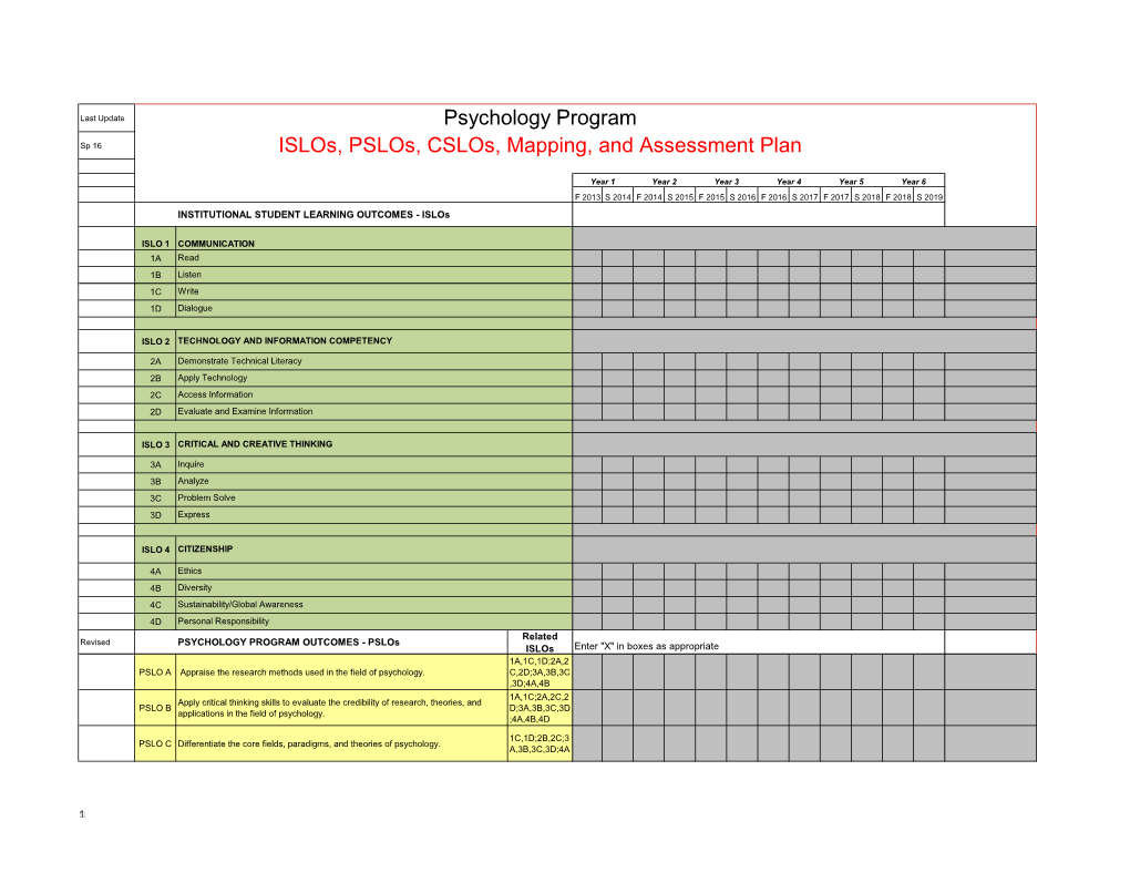 Psychology Program Sp 16 Islos, Pslos, Cslos, Mapping, and Assessment Plan