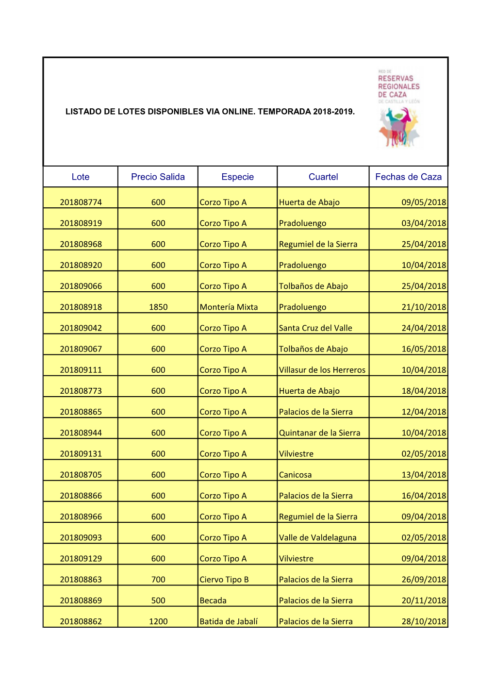 Lote Precio Salida Especie Cuartel Fechas De Caza 201808774 600