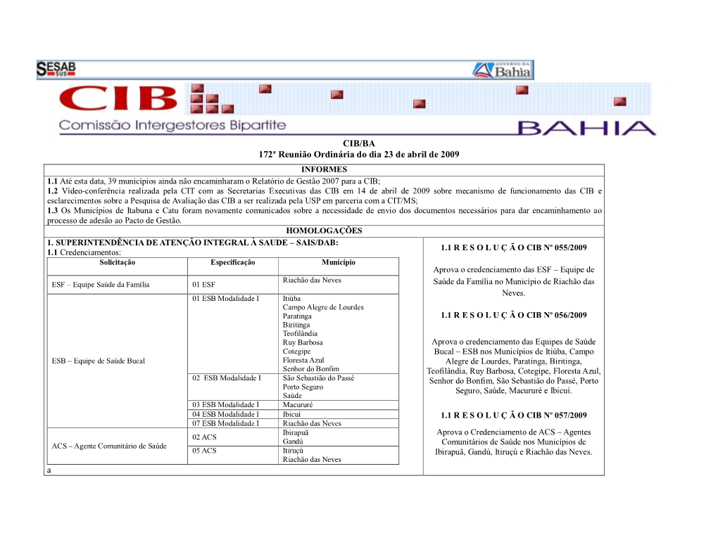 CIB/BA 172ª Reunião Ordinária Do Dia 23 De Abril De 2009 A
