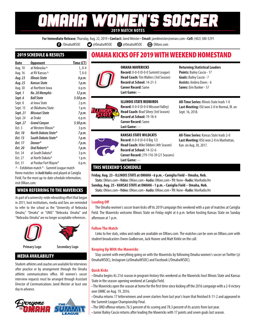 Omaha Women's Soccer 2019 MATCH NOTES for Immediate Release: Thursday, Aug