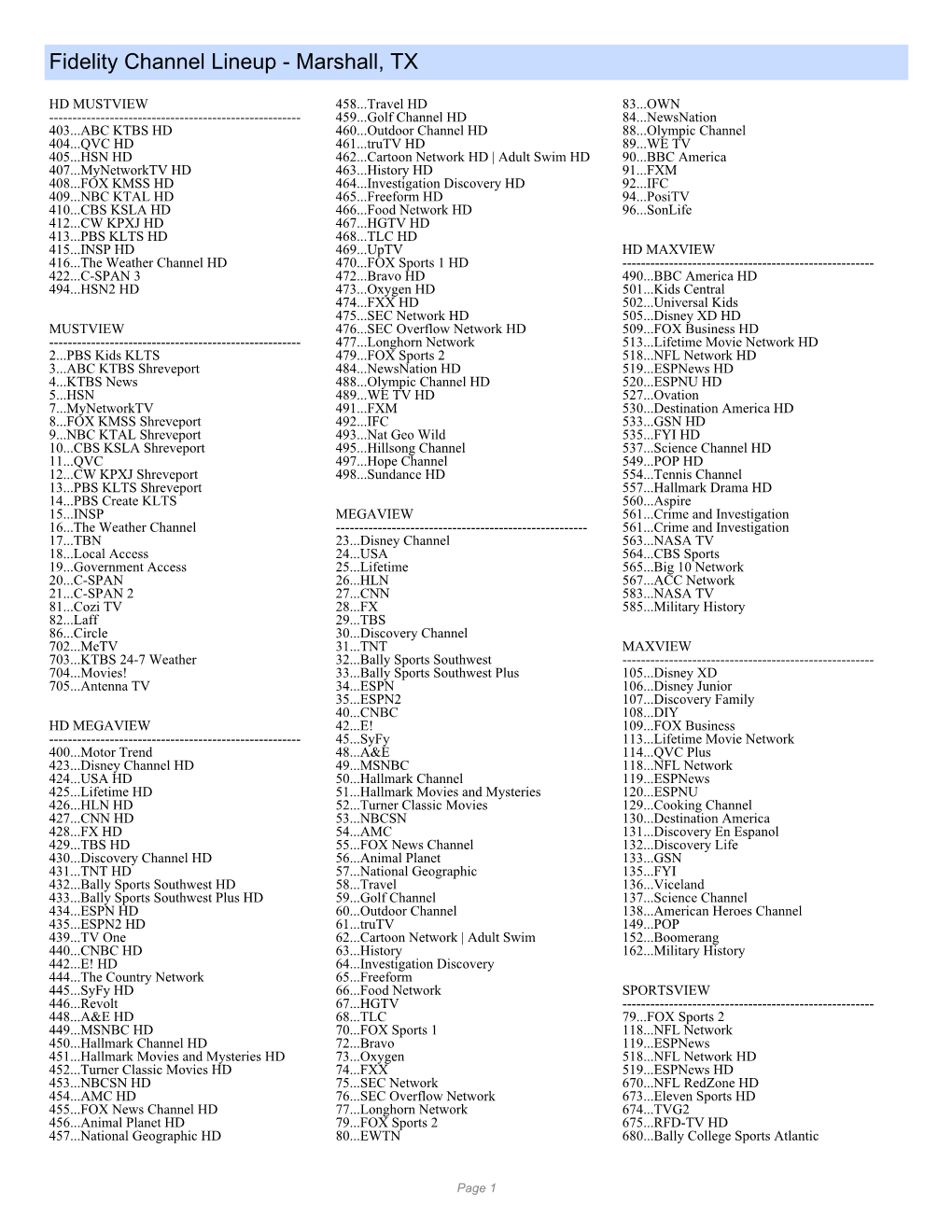 Fidelity Channel Lineup - Marshall, TX