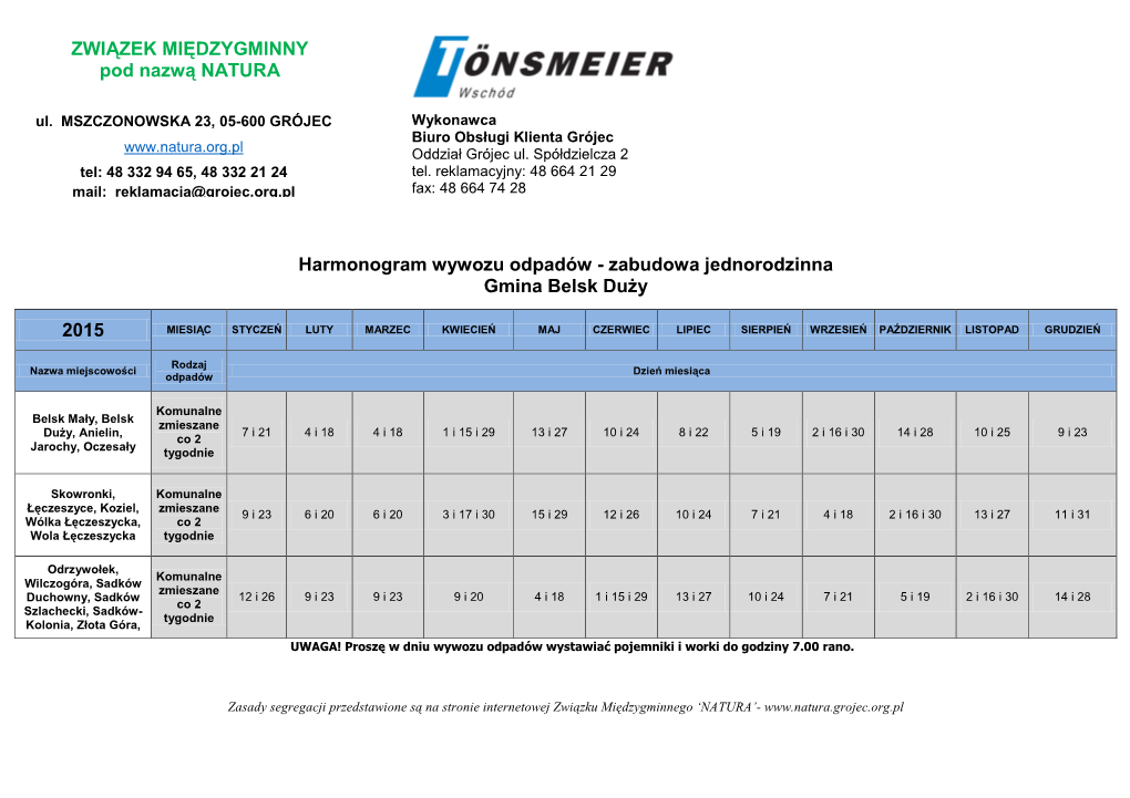 ZWIĄZEK MIĘDZYGMINNY Pod Nazwą NATURA Harmonogram