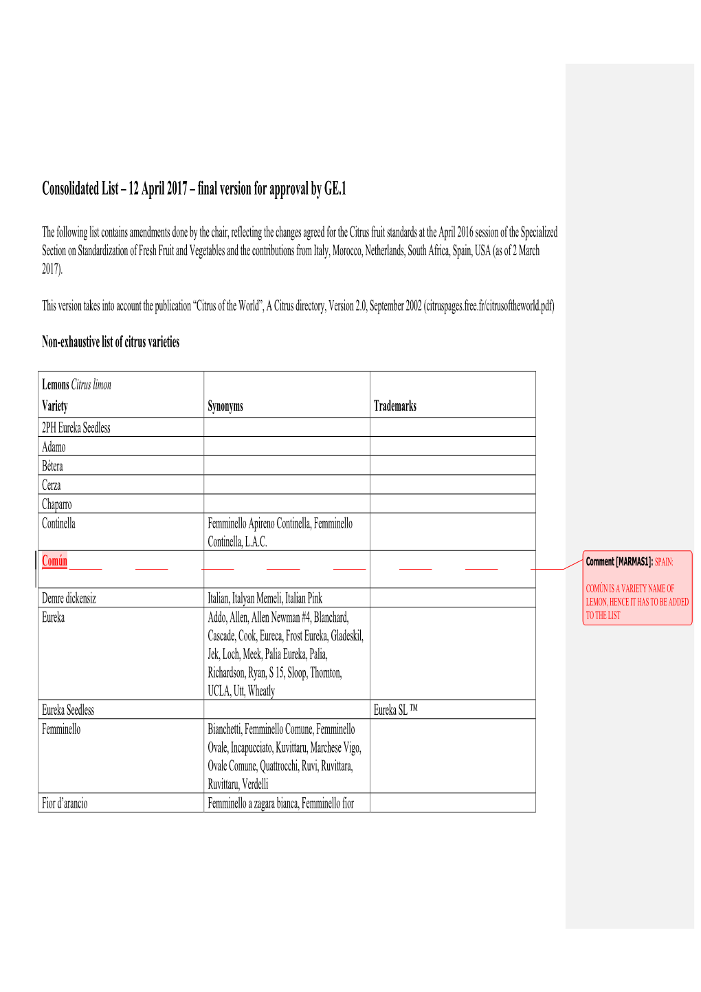 12 April 2017 – Final Version for Approval by GE.1