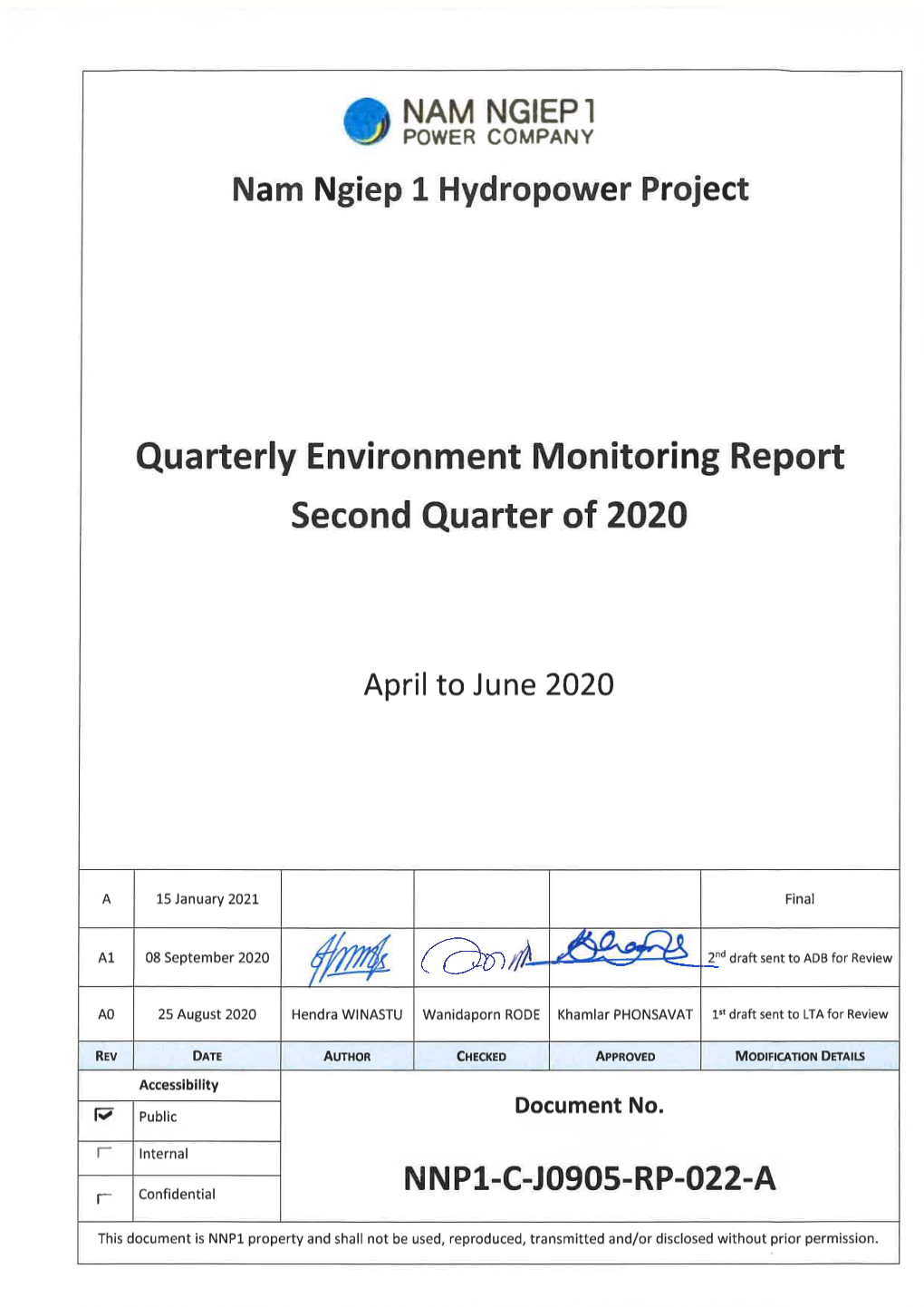 Environment Monitoring Report Second Quarter of 2020