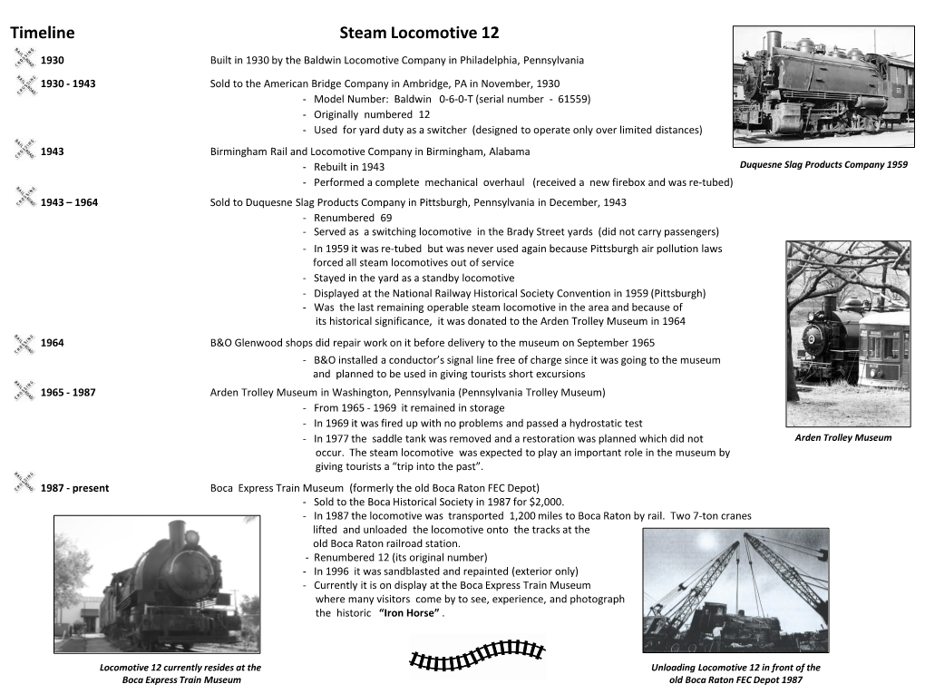 Timeline Steam Locomotive 12