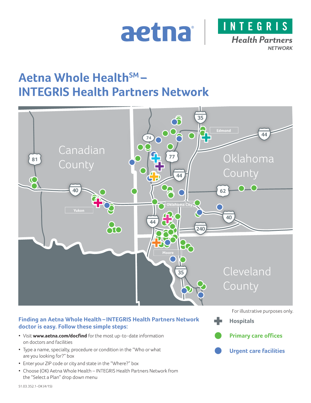 INTEGRIS Health Partners Network