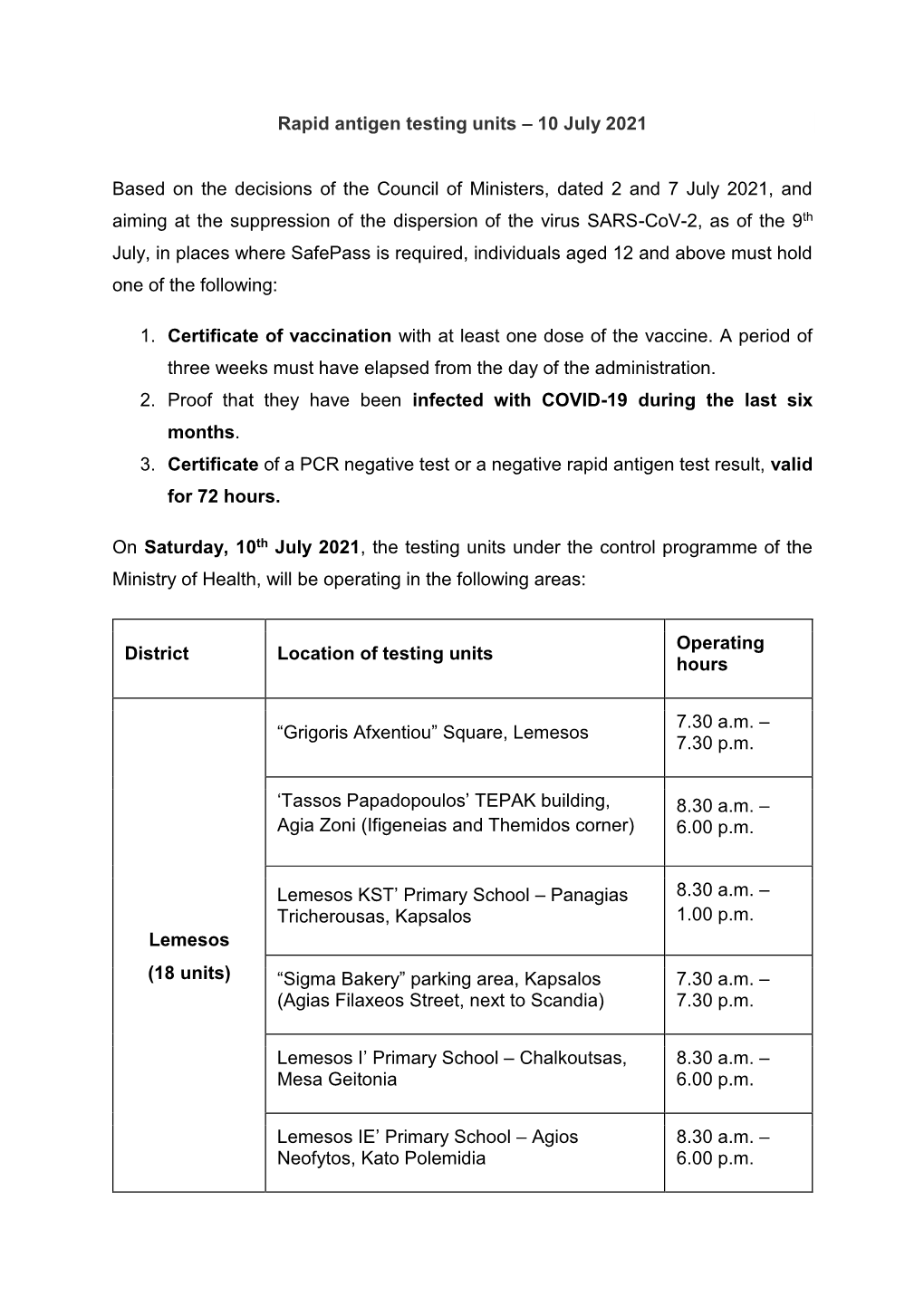 Rapid Antigen Testing Units – 10 July 2021 Based on the Decisions of the Council of Ministers, Dated 2 and 7 July 2021, and Ai