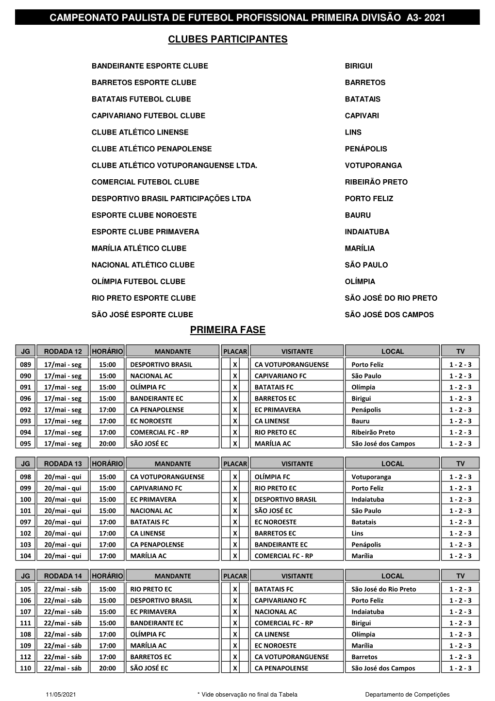 Tabela Campeonato Paulista S