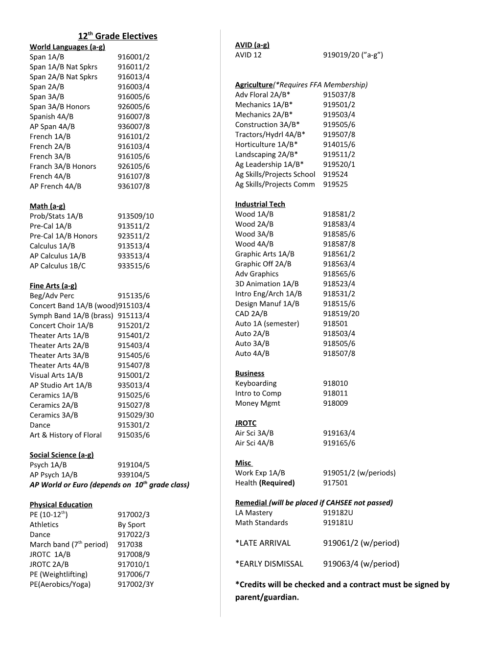 12Th Grade Electives