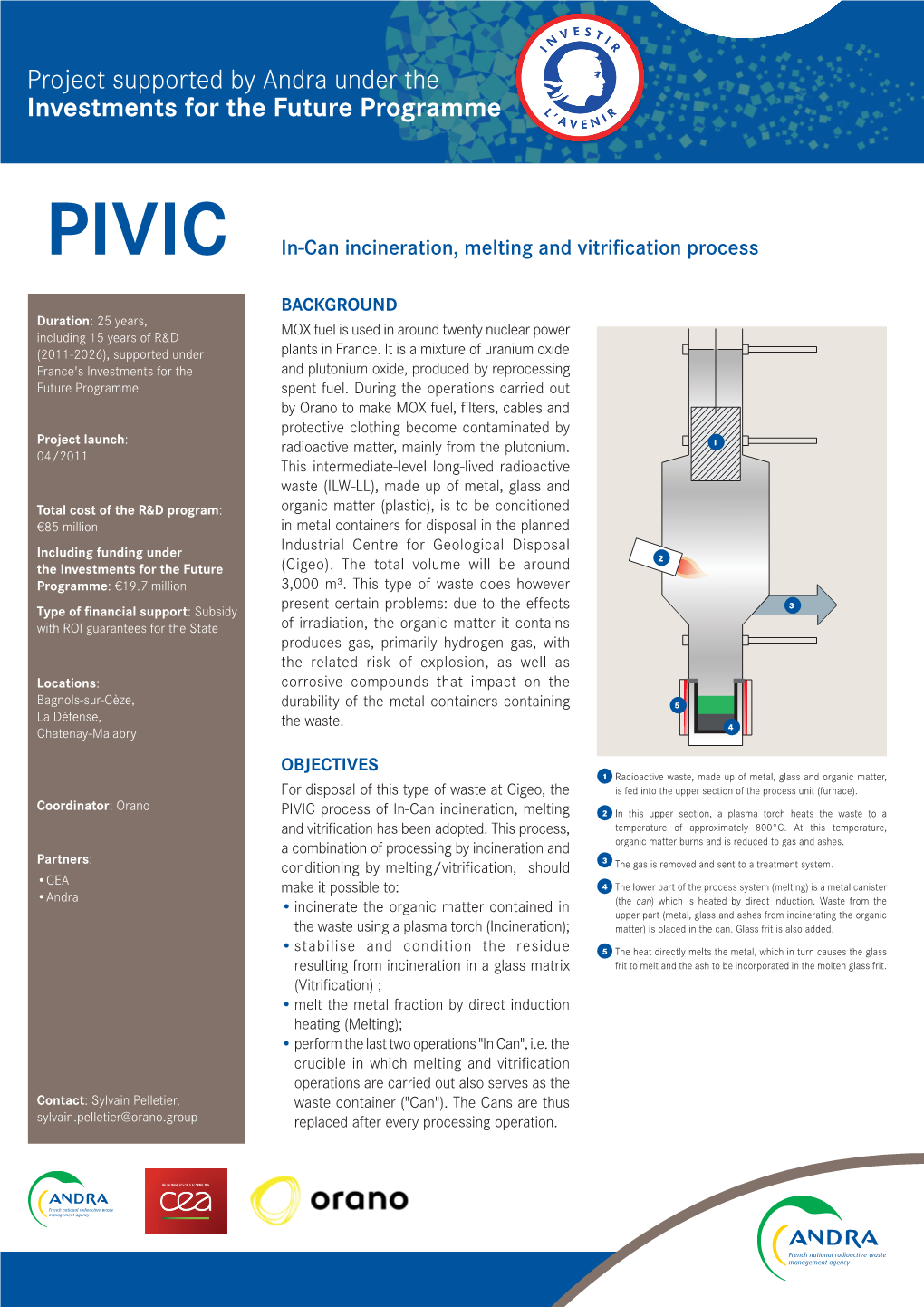PIVIC In-Can Incineration, Melting and Vitrification Process