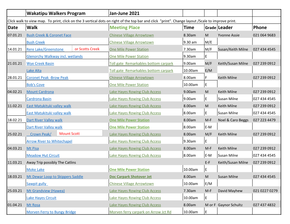 Wakatipu Walkers Program Jan-June 2021 Click Walk to View Map