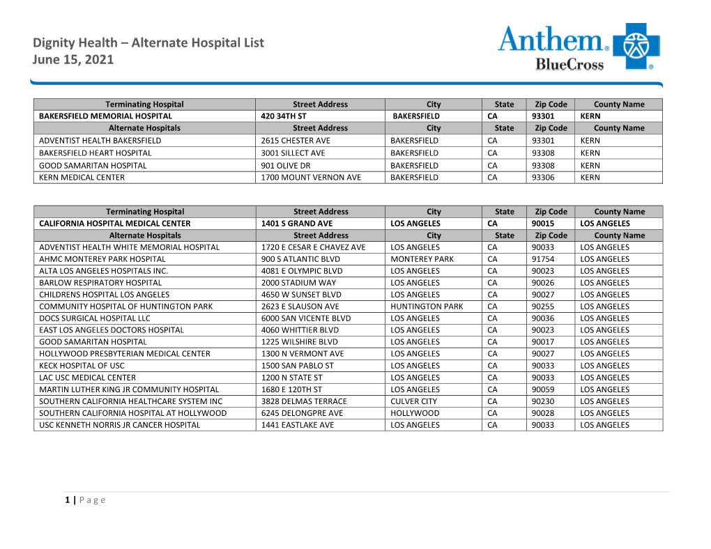 A Listing of Alternate Hospital Facilities