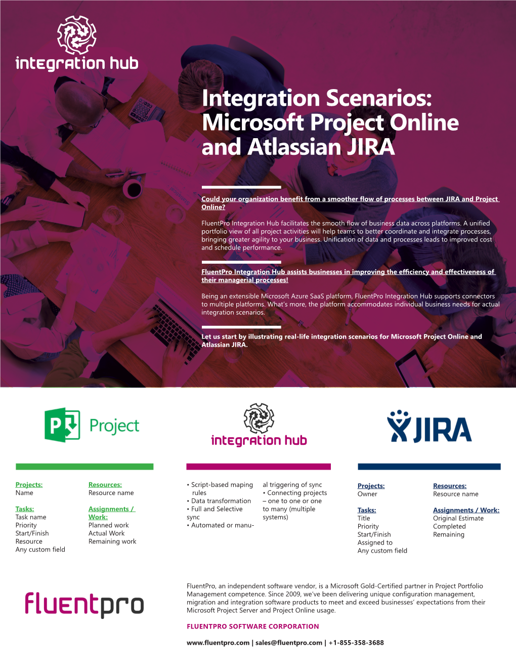 Integration Scenarios: Microsoft Project Online and Atlassian JIRA