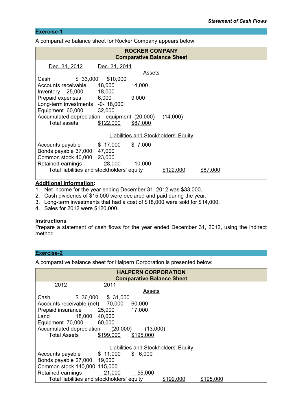 Statement of Cash Flows