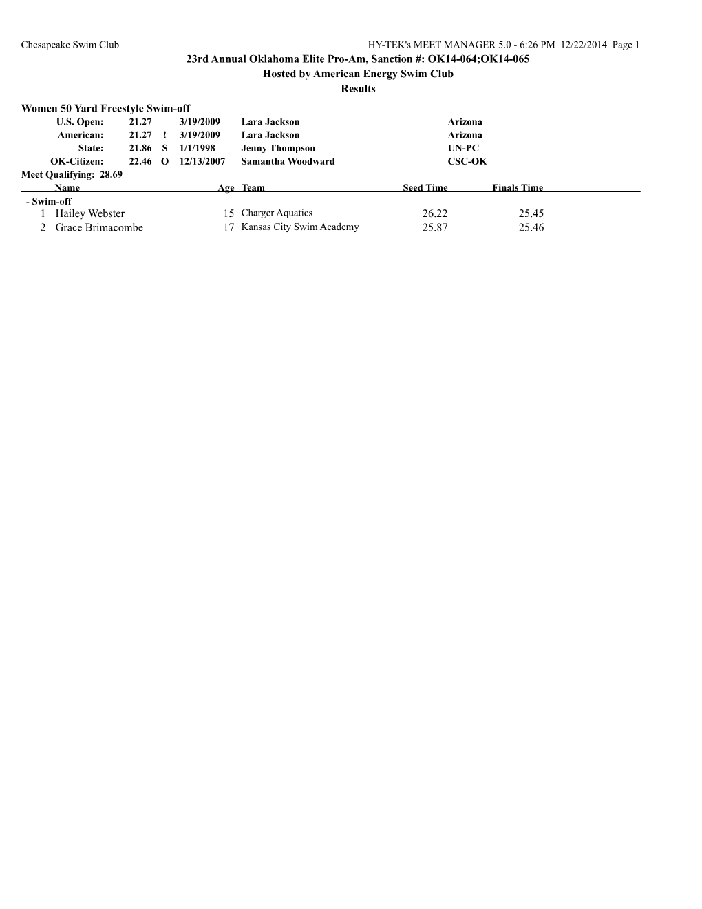 23Rd Annual Oklahoma Elite Pro-Am, Sanction #: OK14-064;OK14-065 Hosted by American Energy Swim Club Results