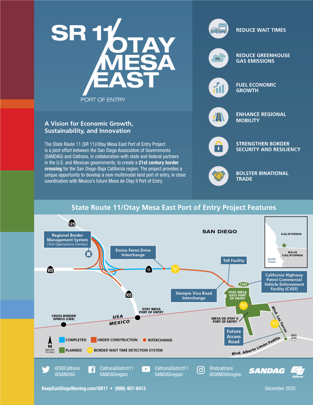 State Route 11/Otay Mesa East Port of Entry Project Features