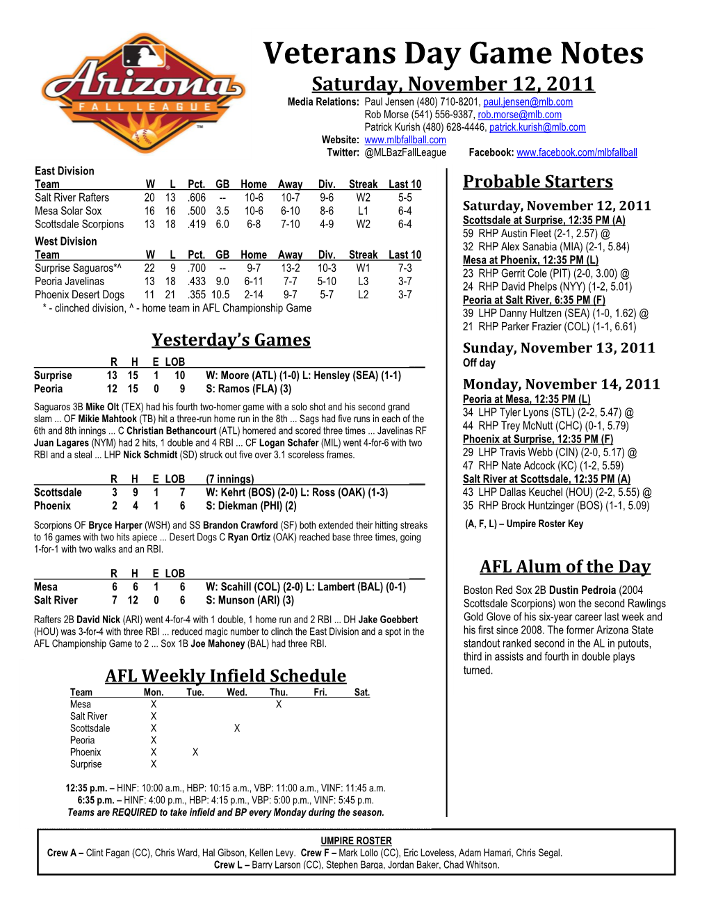 Veterans Day Game Notes