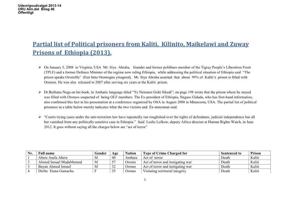 Partial List of Political Prisoners from Kaliti, Kilinito, Maikelawi and Zuway Prisons of Ethiopia (2013)