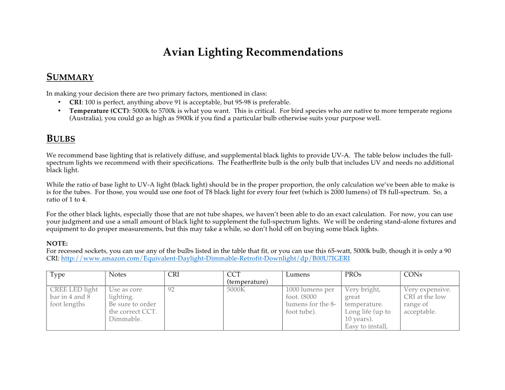 Avian Lighting Recommendations