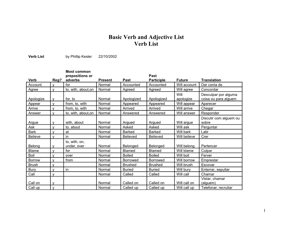 Basic Verb and Adjective List