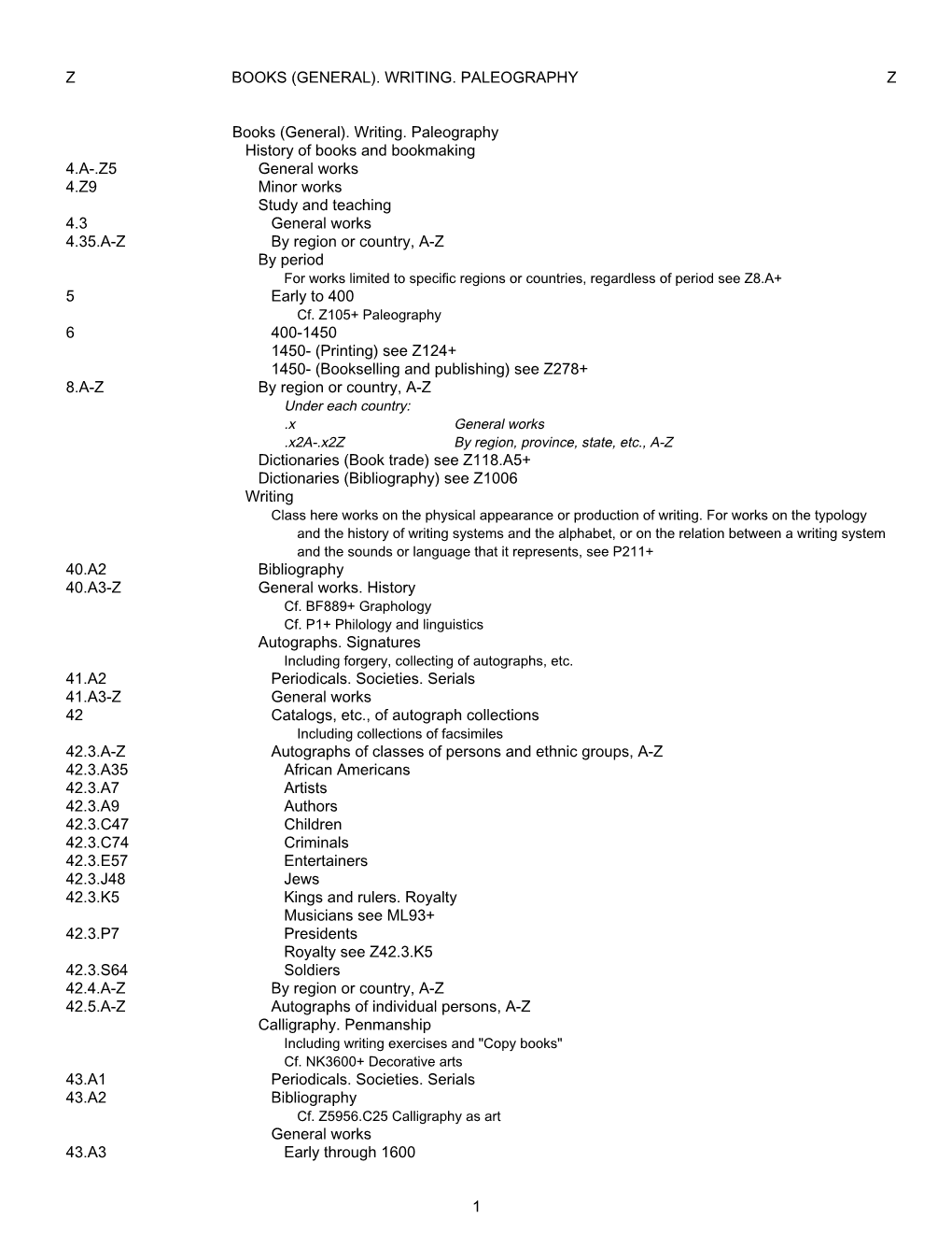 Library of Congress Classification