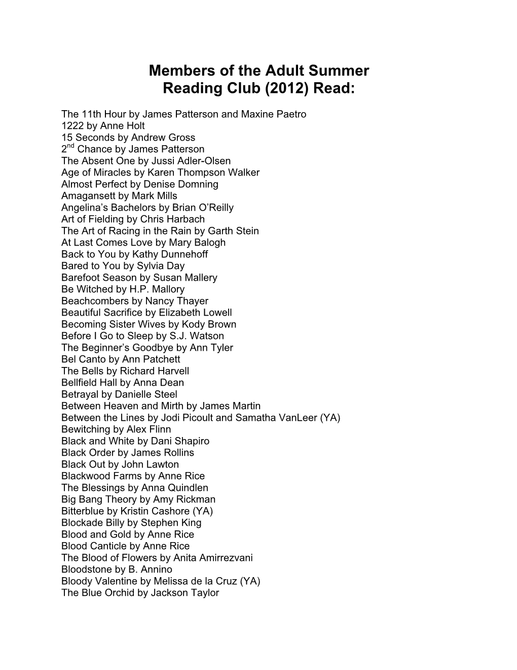 Members of the Adult Summer Reading Club (2012) Read