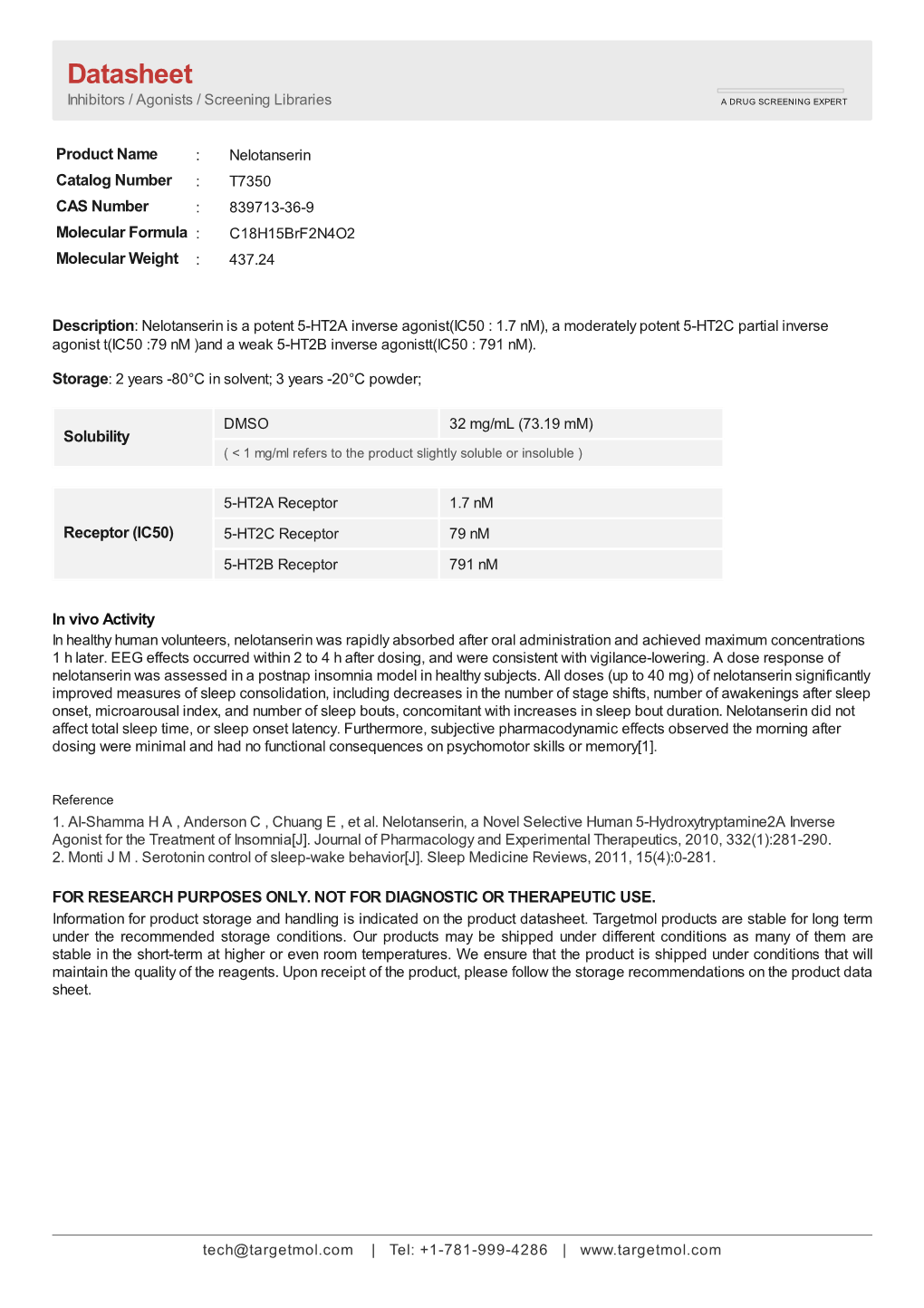 Datasheet Inhibitors / Agonists / Screening Libraries a DRUG SCREENING EXPERT