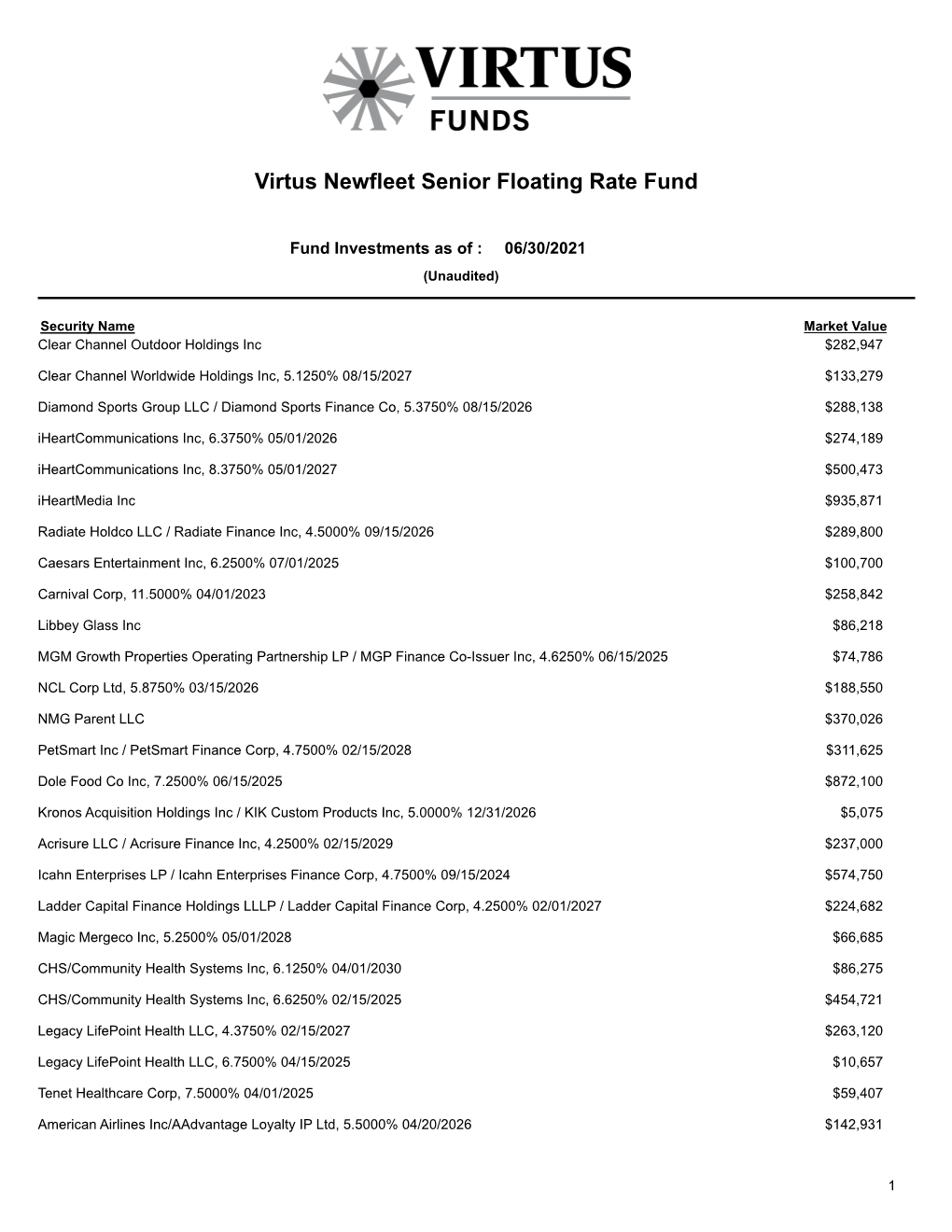 Virtus Newfleet Senior Floating Rate Fund