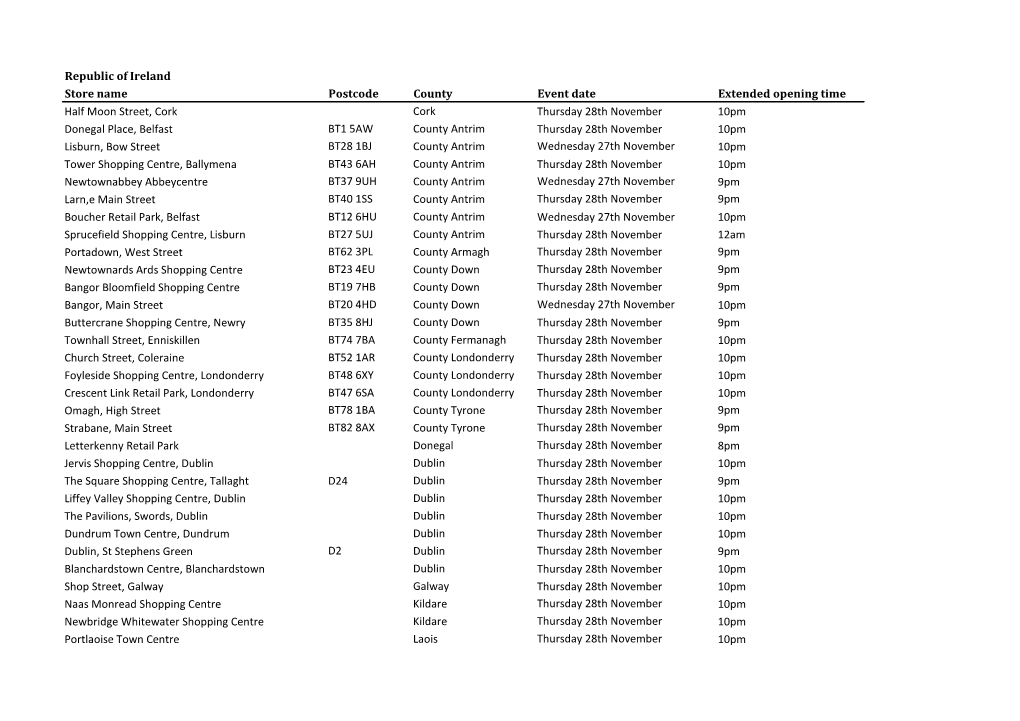 Republic of Ireland Store Name Postcode County Event Date