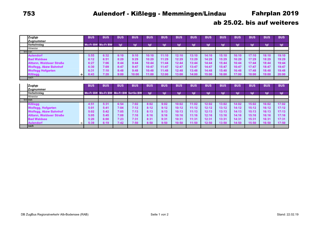 753 Aulendorf - Kißlegg - Memmingen/Lindau Fahrplan 2019 Ab 25.02