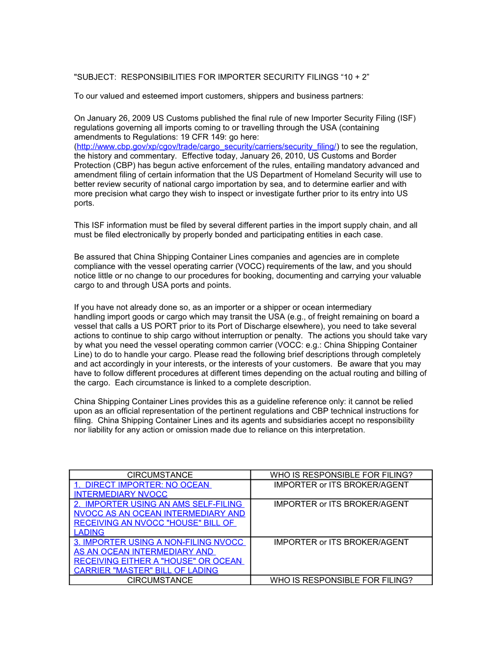 Subject: Responsibilities for Importer Security Filings 10 + 2