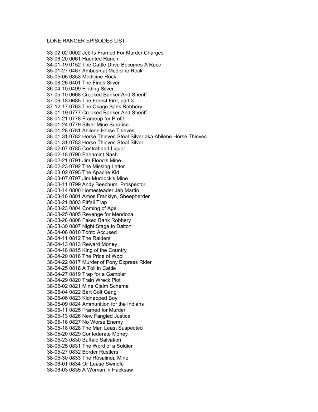 Lone Ranger Episodes List