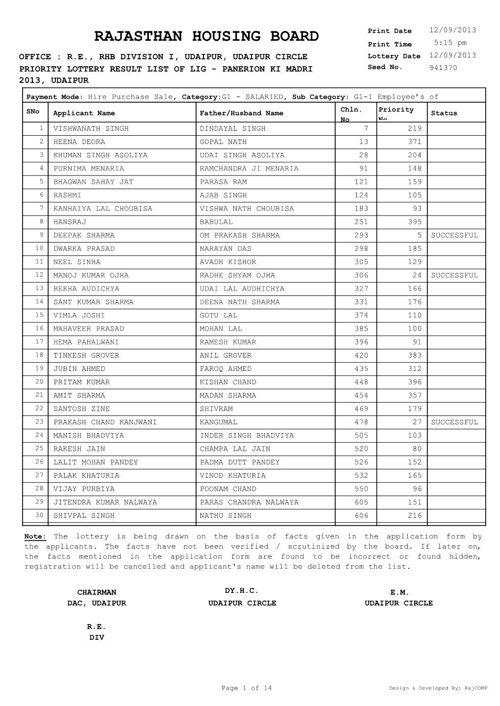 PRIORITY LOTTERY RESULT LIST of LIG - PANERION KI MADRI Seed No