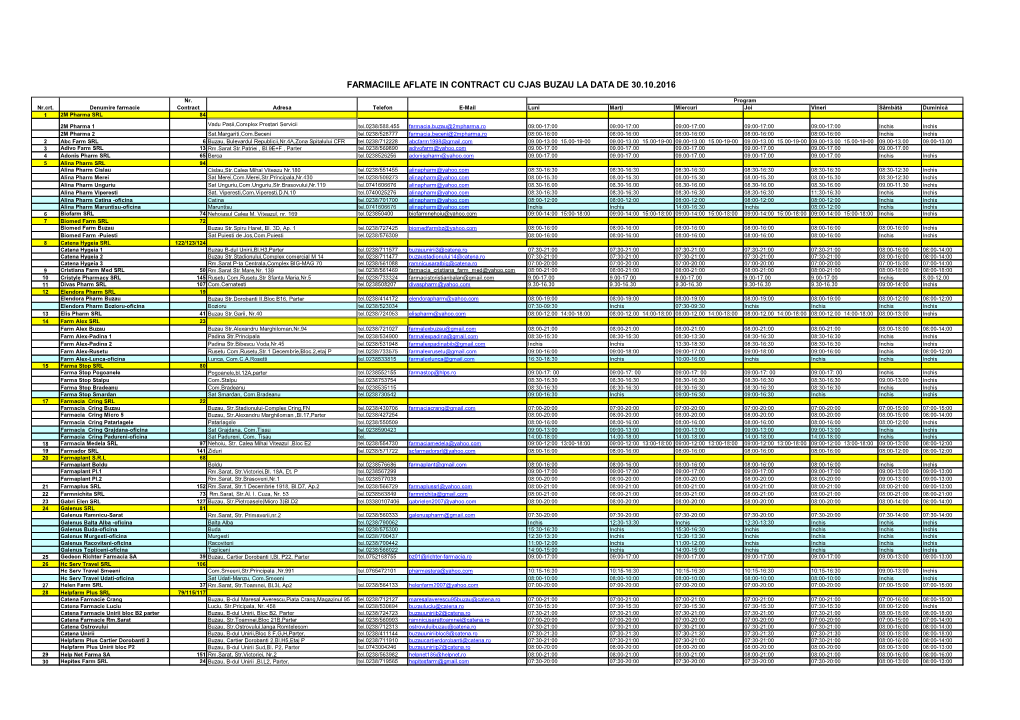 FARMACII LA 30.10.2016-2.Pdf