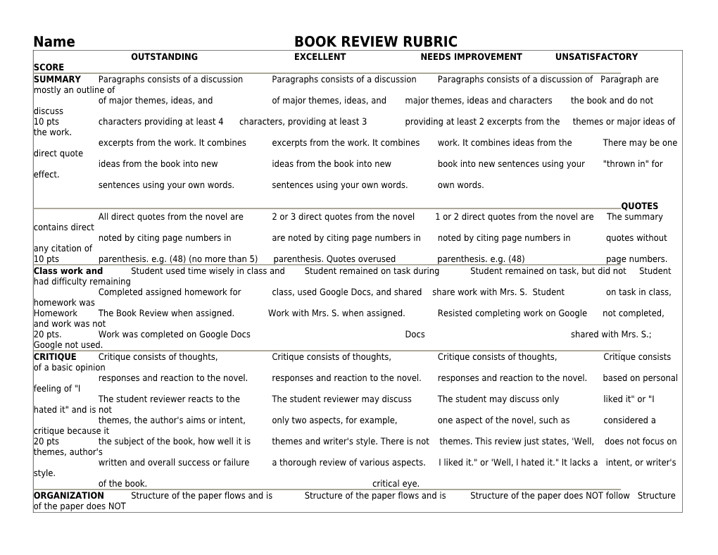 Book Review Rubric s1