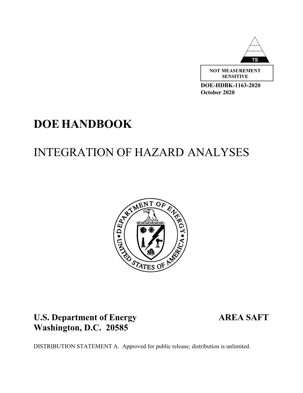 Integration of Hazard Analysis