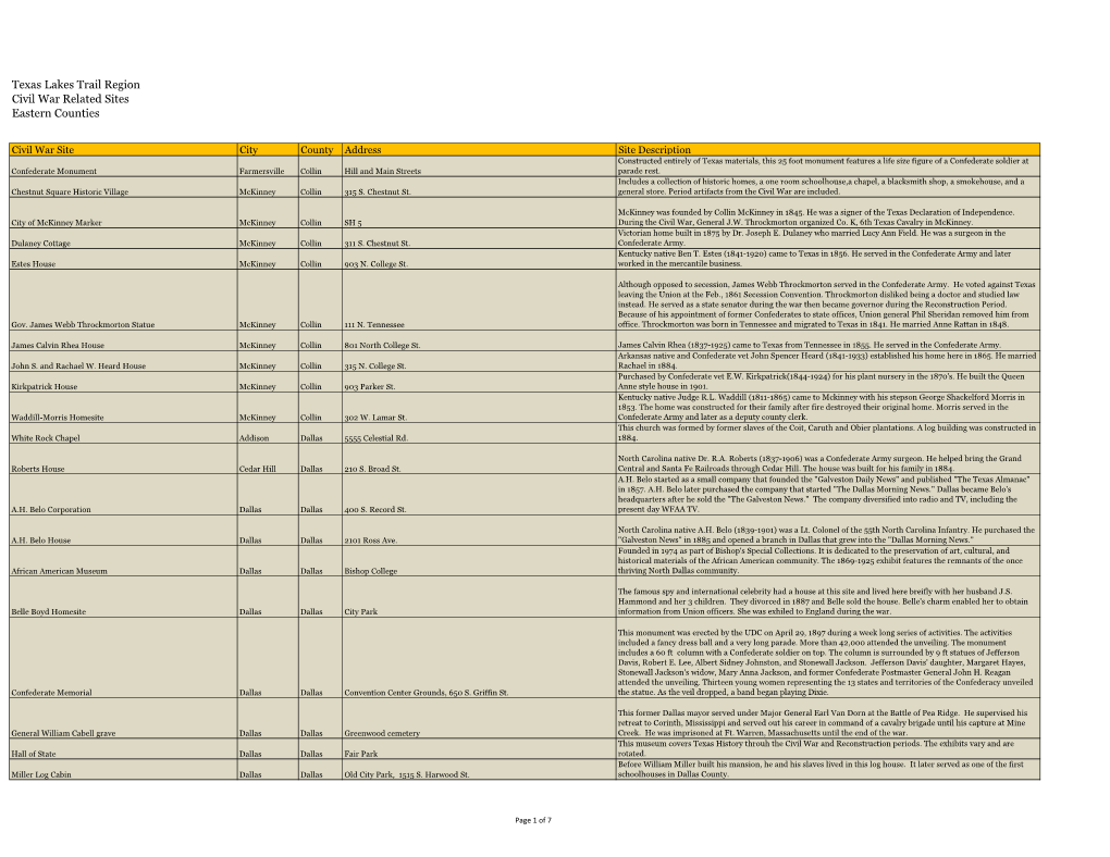 Texas Lakes Trail Region Civil War Related Sites Eastern Counties