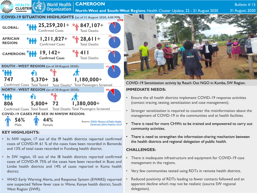 CAMEROON Bulletin # 15