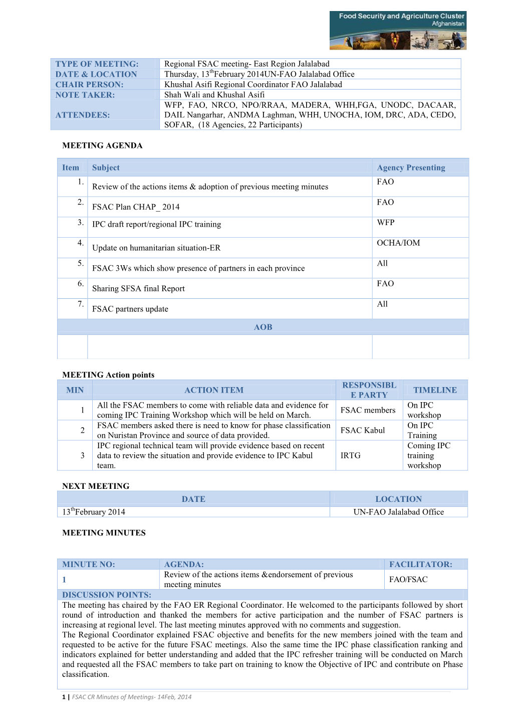 Regional FSAC Meeting- East Region Jalalabad