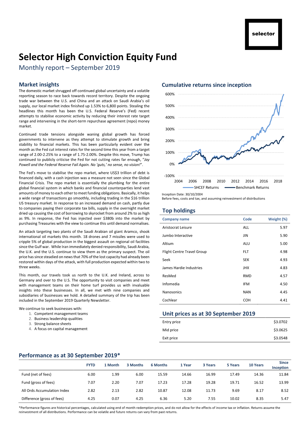 Selector High Conviction Equity Fund Monthly Report – September 2019